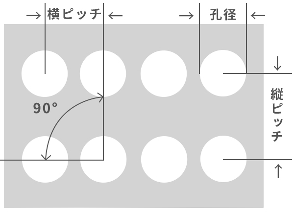 並列