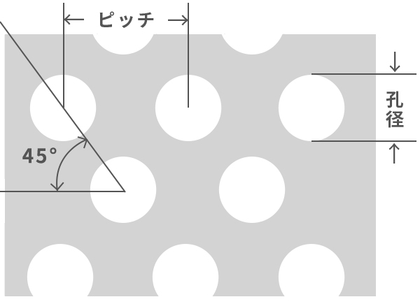 角千鳥　45°